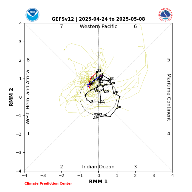 Long Range Thread 26.0 GEFS