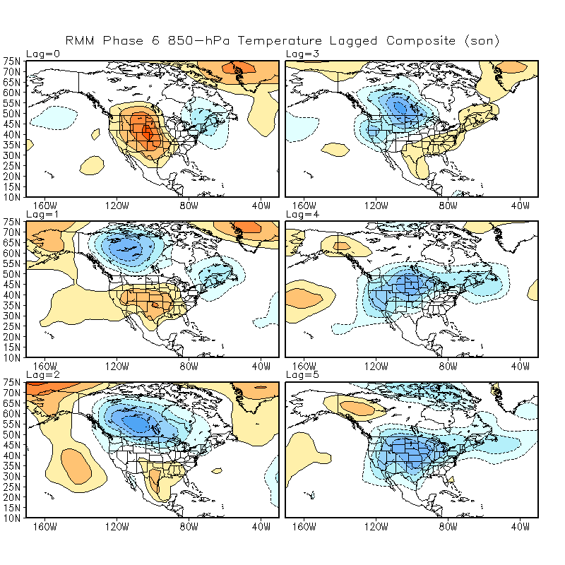 MJO Lagged Composites and Significance for September - November period