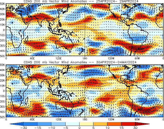 200 hecto Pascals Vector Wind Anomalies