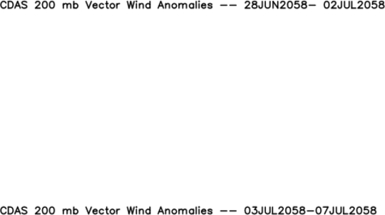 Anomalous 200 wind