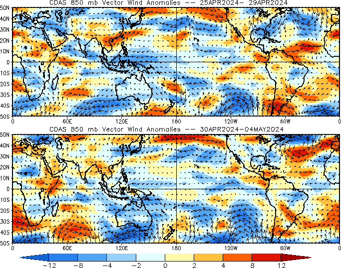850 hecto Pascals Vector Wind Anomalies