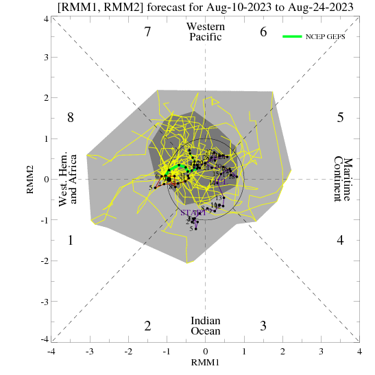 polarvortex - Long Range Discussion 22.0 Diagram_40days_forecast_GEFS_member