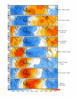 November - March 200 hPa Velocity Potential
