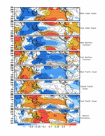 November - March Sea Level Pressure