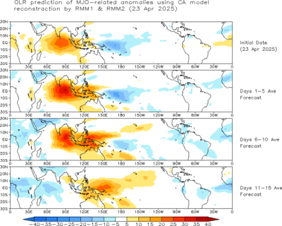 Spatial map of MJO OLR anomalies from CA