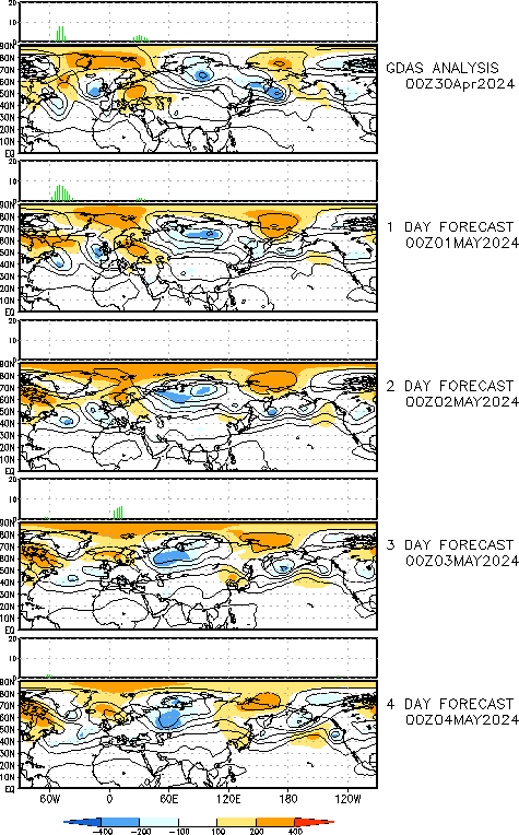 500 hPa height field and anomalies for the current 00Z GFS forecast