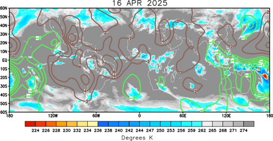 200 hecto Pascals Velocity Potential Anomalies