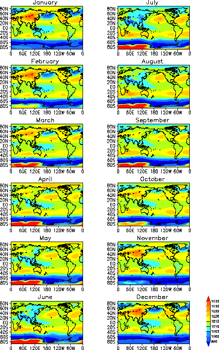 Monthly Mean Sea Level Pressure