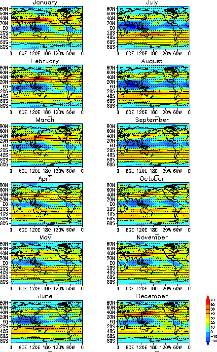 Monthly Mean 200-hPa Zonal Wind