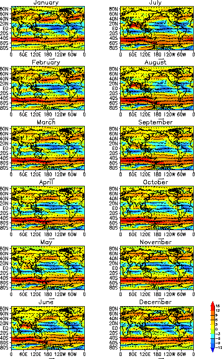 Monthly Mean 850-hPa Zonal Wind