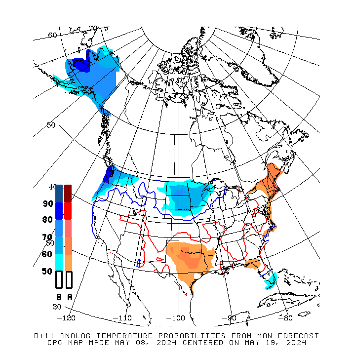 8 to 14 Day Temperature Analogs