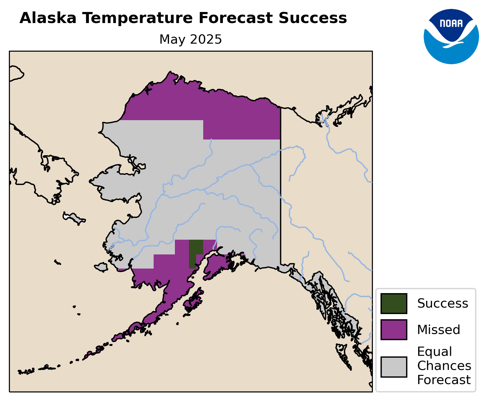 Success or Miss of Temperature Forecast