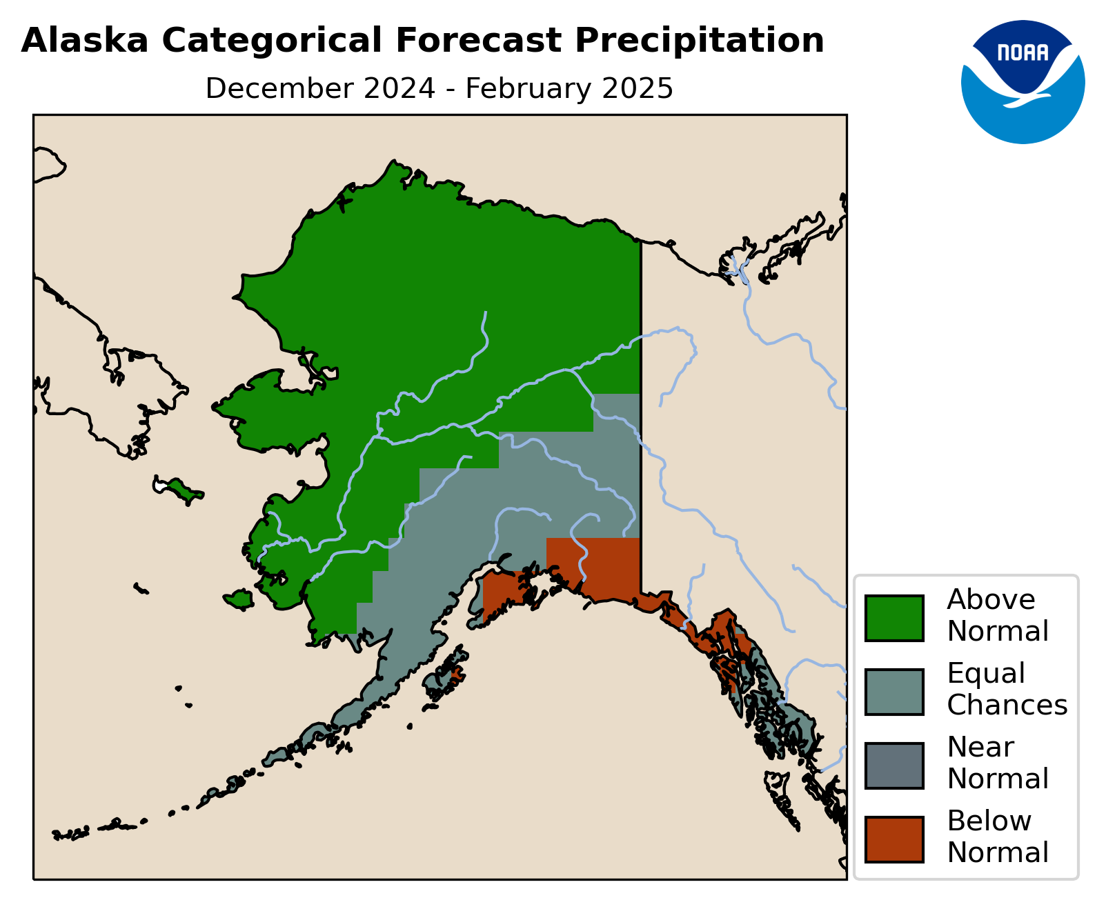 forecasted temperature