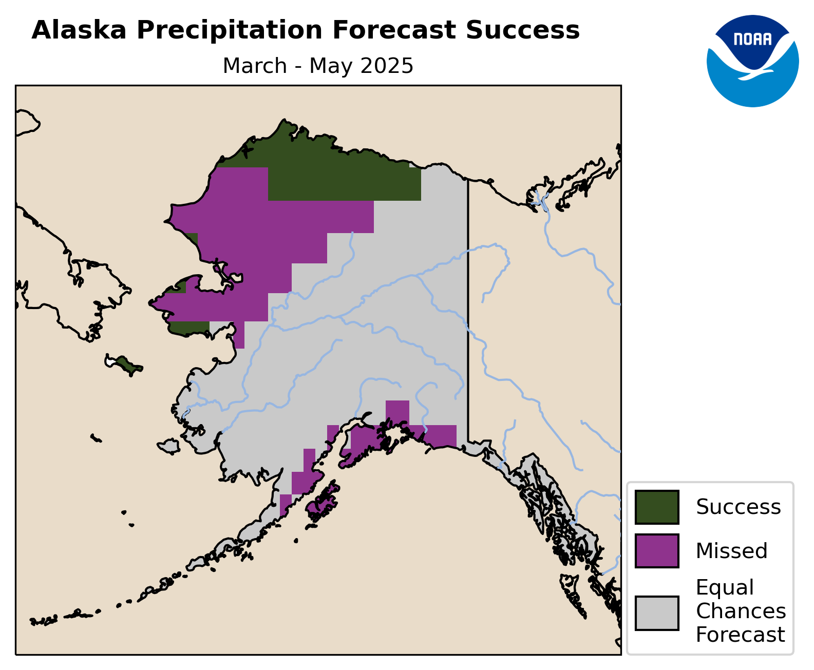 Success or Miss of Temperature Forecast
