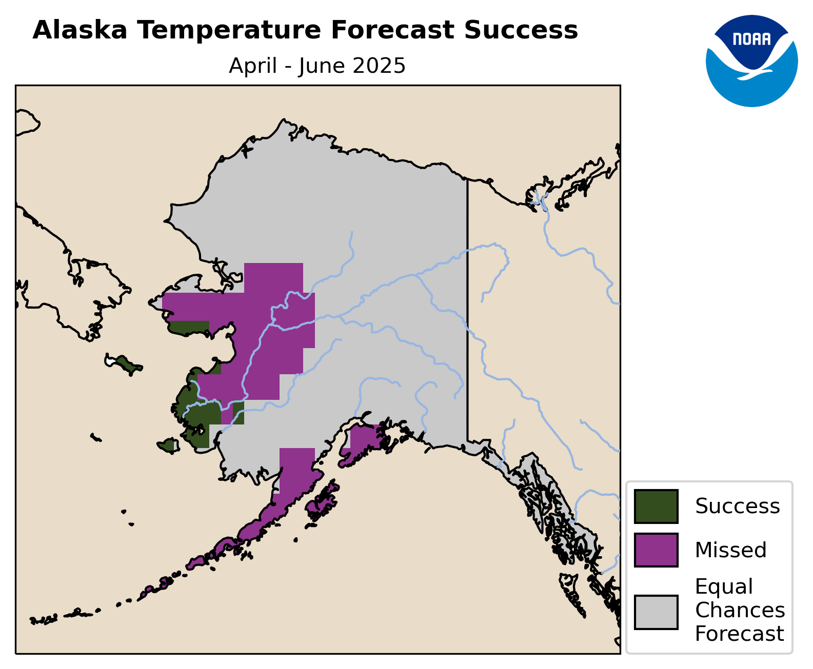 Success or Miss of Temperature Forecast