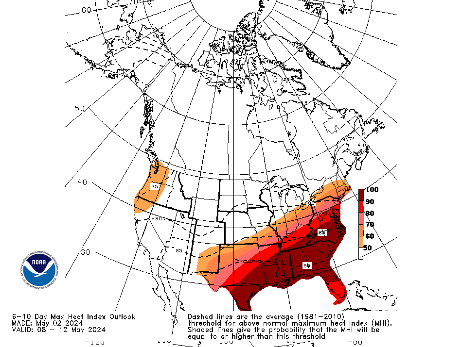 CPC's 6-10 day outlook for heat index