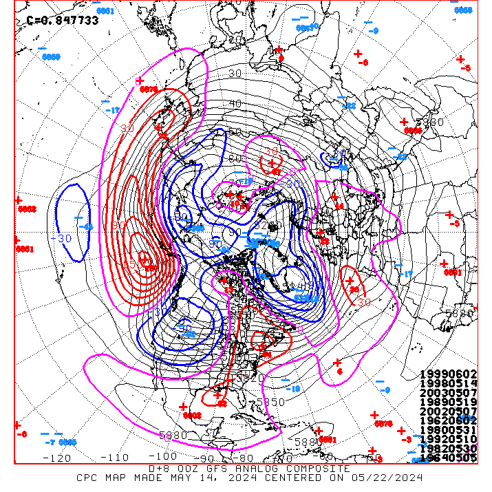 https://www.cpc.ncep.noaa.gov/products/predictions/short_range/tools/gifs/500hgt_comp_00gfs610.gif