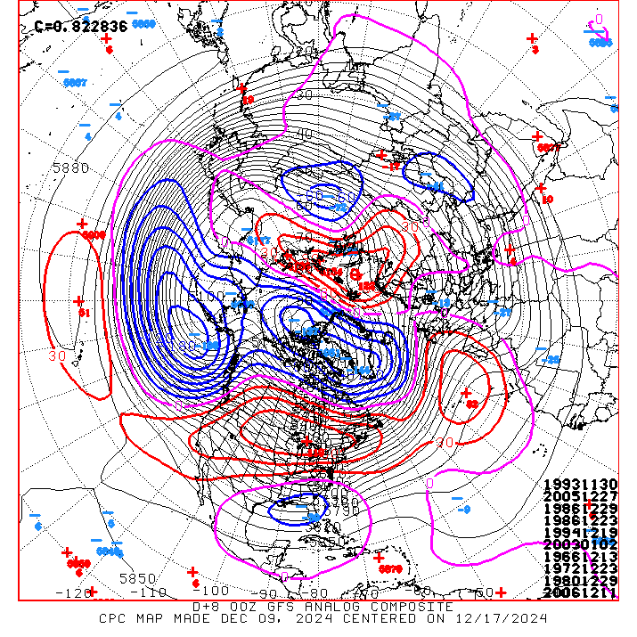 https://www.cpc.ncep.noaa.gov/products/predictions/short_range/tools/gifs/500hgt_comp_00gfs610.gif