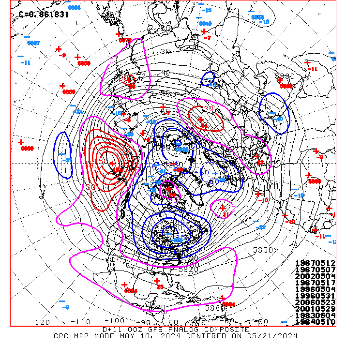 https://www.cpc.ncep.noaa.gov/products/predictions/short_range/tools/gifs/500hgt_comp_00gfs814.gif