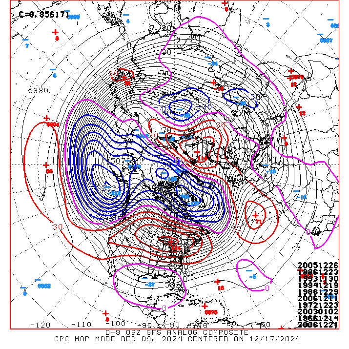 https://www.cpc.ncep.noaa.gov/products/predictions/short_range/tools/gifs/500hgt_comp_06gfs610.gif