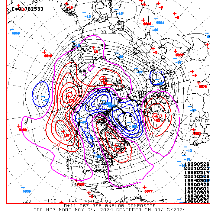 https://www.cpc.ncep.noaa.gov/products/predictions/short_range/tools/gifs/500hgt_comp_06gfs814.gif