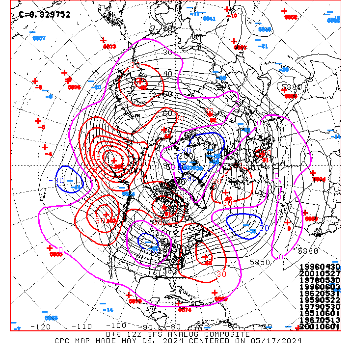 https://www.cpc.ncep.noaa.gov/products/predictions/short_range/tools/gifs/500hgt_comp_12gfs610.gif