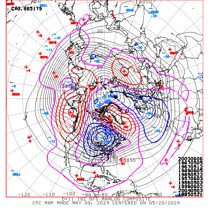 https://www.cpc.ncep.noaa.gov/products/predictions/short_range/tools/gifs/500hgt_comp_18gfs814.gif