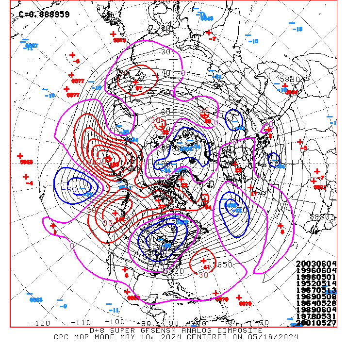 https://www.cpc.ncep.noaa.gov/products/predictions/short_range/tools/gifs/500hgt_comp_sup610.gif