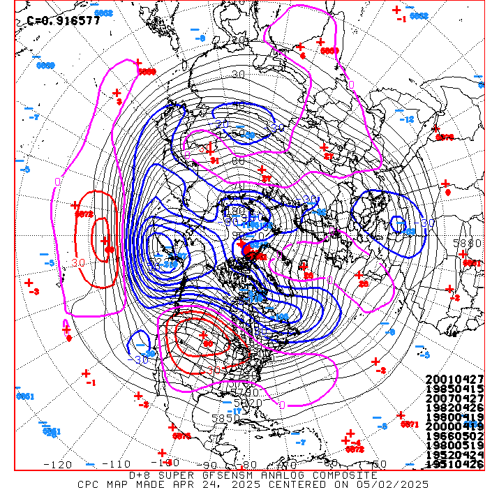 https://www.cpc.ncep.noaa.gov/products/predictions/short_range/tools/gifs/500hgt_comp_sup610.gif