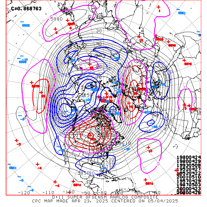 https://www.cpc.ncep.noaa.gov/products/predictions/short_range/tools/gifs/500hgt_comp_sup814.gif