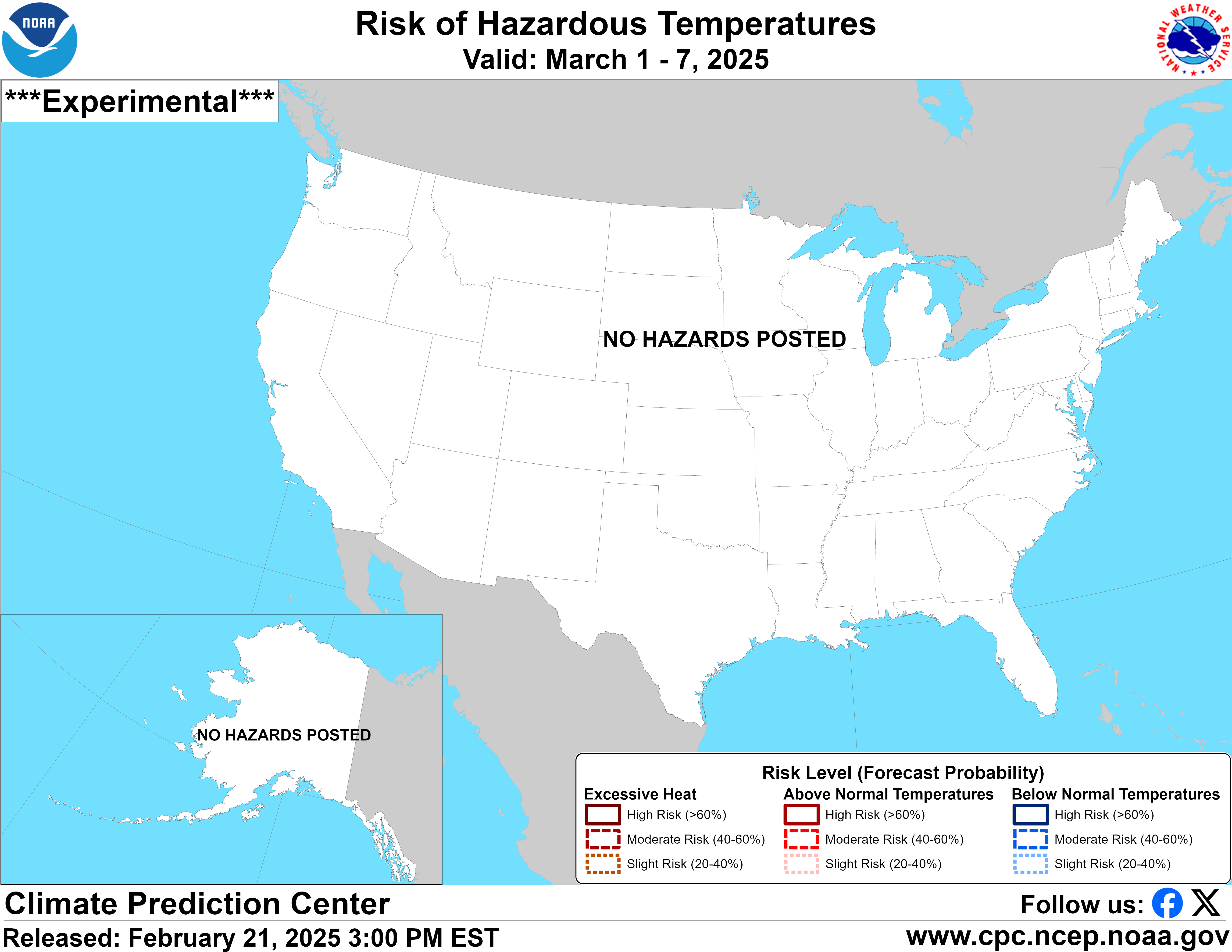 Day 8-14 Risk of Hazardous Temperatures