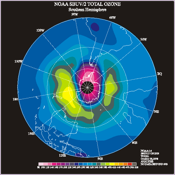 SBUV/2 SH Total Ozone