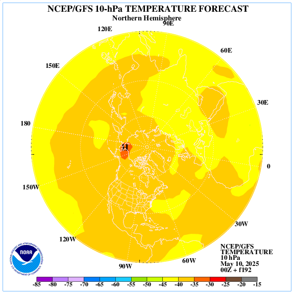 +192 hours forecast of the 10 hPa temperature on northern emisphere