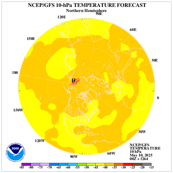 +264 hours forecast of the 10 hPa temperature on northern emisphere