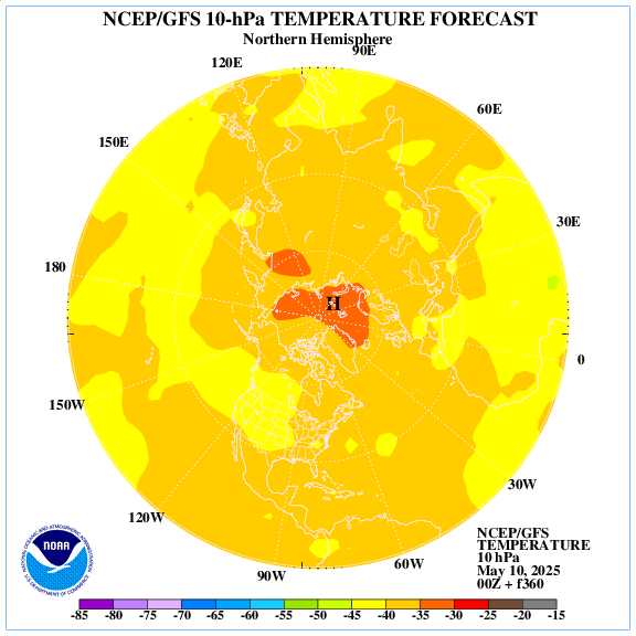 +360 hours forecast of the 10 hPa temperature on northern emisphere