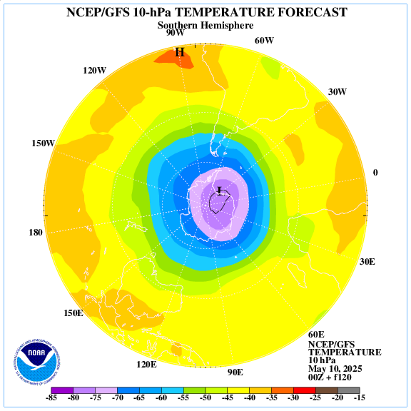 +120 hours forecast of the 10 hPa temperature on southern emisphere