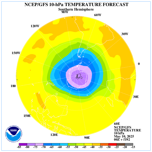 +192 hours forecast of the 10 hPa temperature on southern emisphere