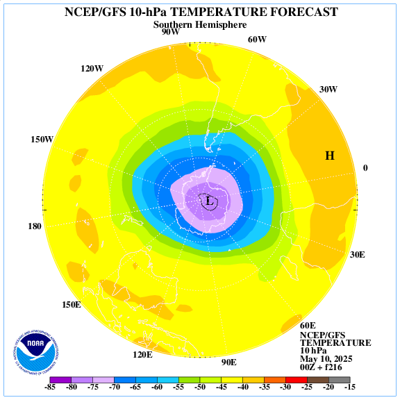 +216 hours forecast of the 10 hPa temperature on southern emisphere