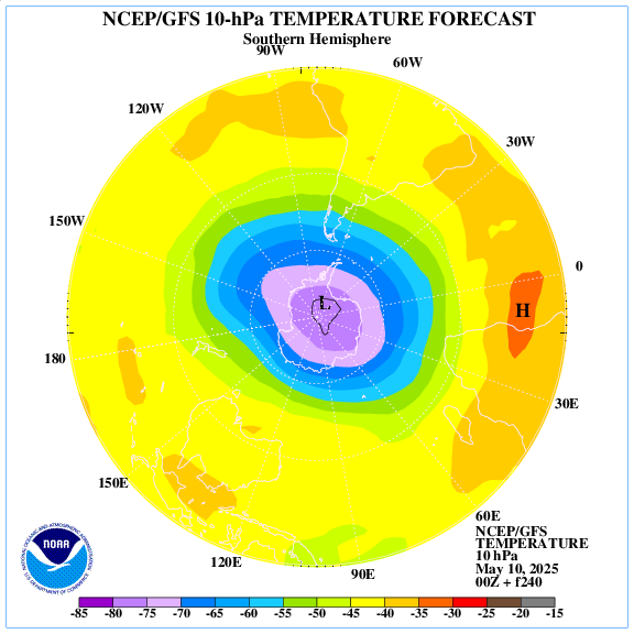 +240 hours forecast of the 10 hPa temperature on southern emisphere