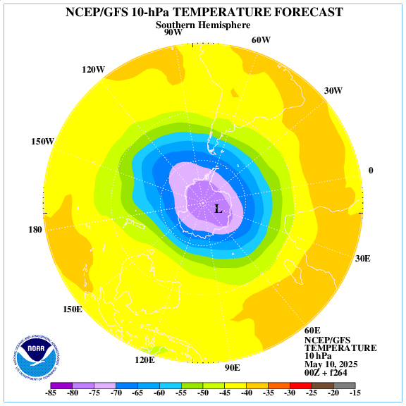 +264 hours forecast of the 10 hPa temperature on southern emisphere