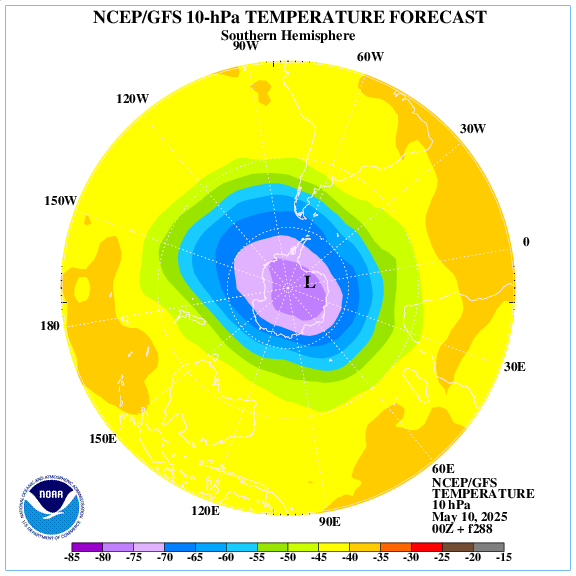 +288 hours forecast of the 10 hPa temperature on southern emisphere