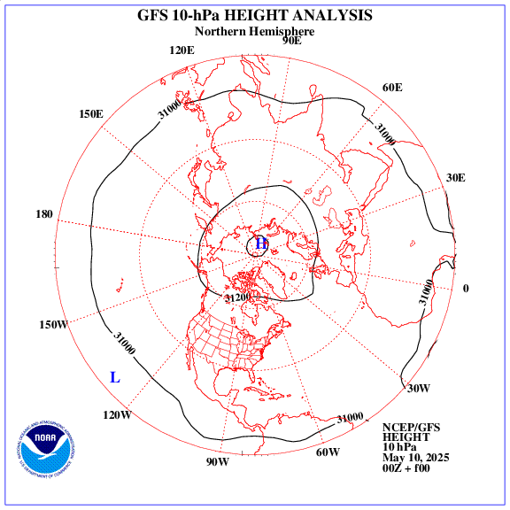 10 hPa Geopotential height on northern emisphere