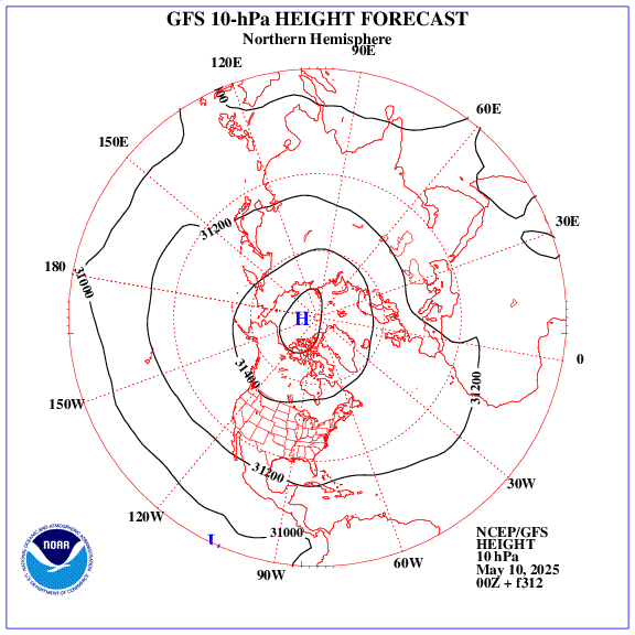 +312 hours forecast of the 10 hPa geopotential height on northern emisphere