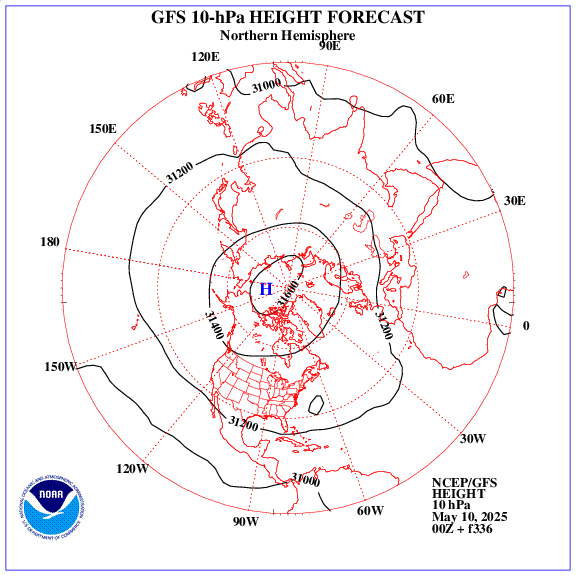 +336 hours forecast of the 10 hPa geopotential height on northern emisphere