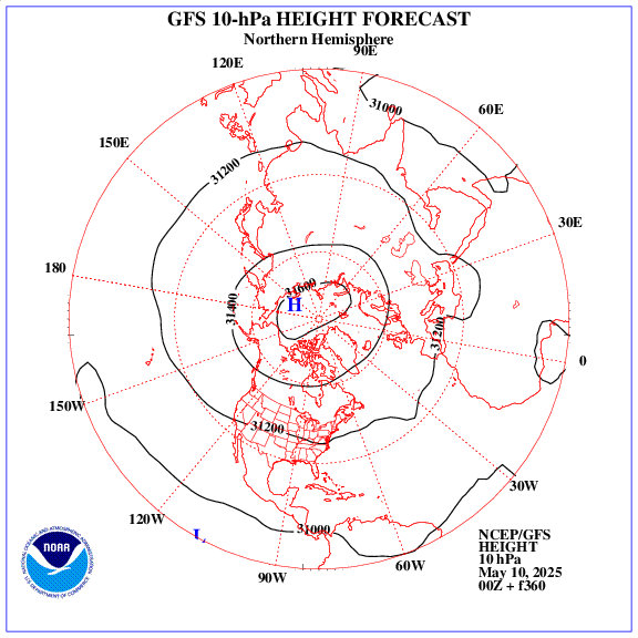 +360 hours forecast of the 10 hPa geopotential height on northern emisphere