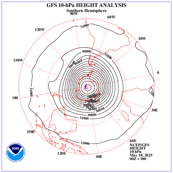 10 hPa Geopotential height on southern emisphere