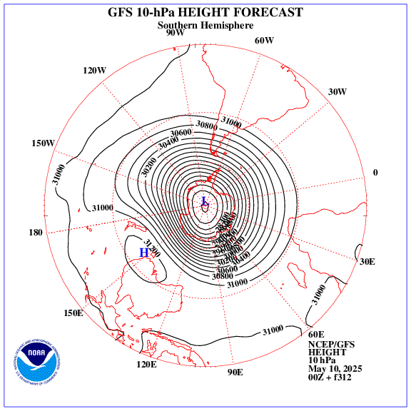 +312 hours forecast of the 10 hPa geopotential height on southern emisphere