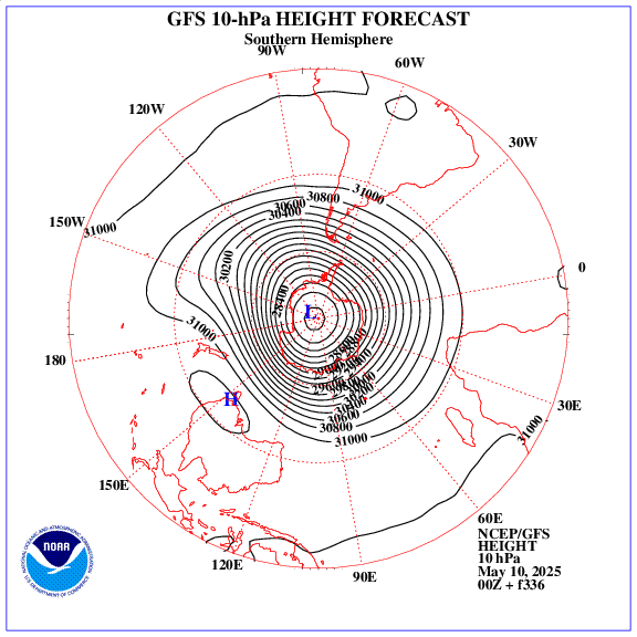 +336 hours forecast of the 10 hPa geopotential height on southern emisphere