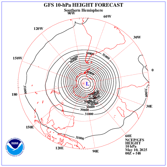 +48 hours forecast of the 10 hPa geopotential height on southern emisphere