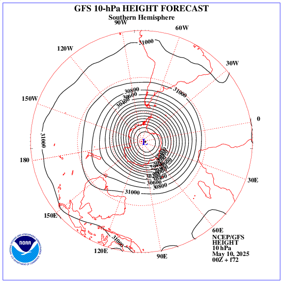 +72 hours forecast of the 10 hPa geopotential height on southern emisphere
